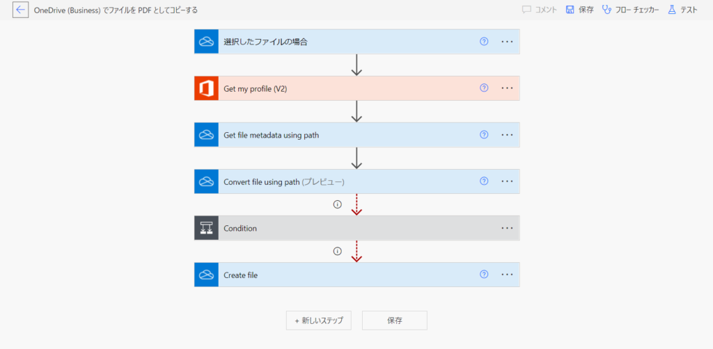 OneDrive PDF PDF Office onedrive-pdf-pdf-office